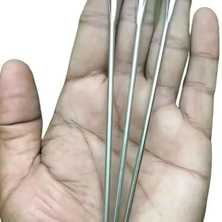 Ankitzun123