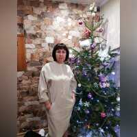 AlbinaXPretty — FansOnlyX creator profile